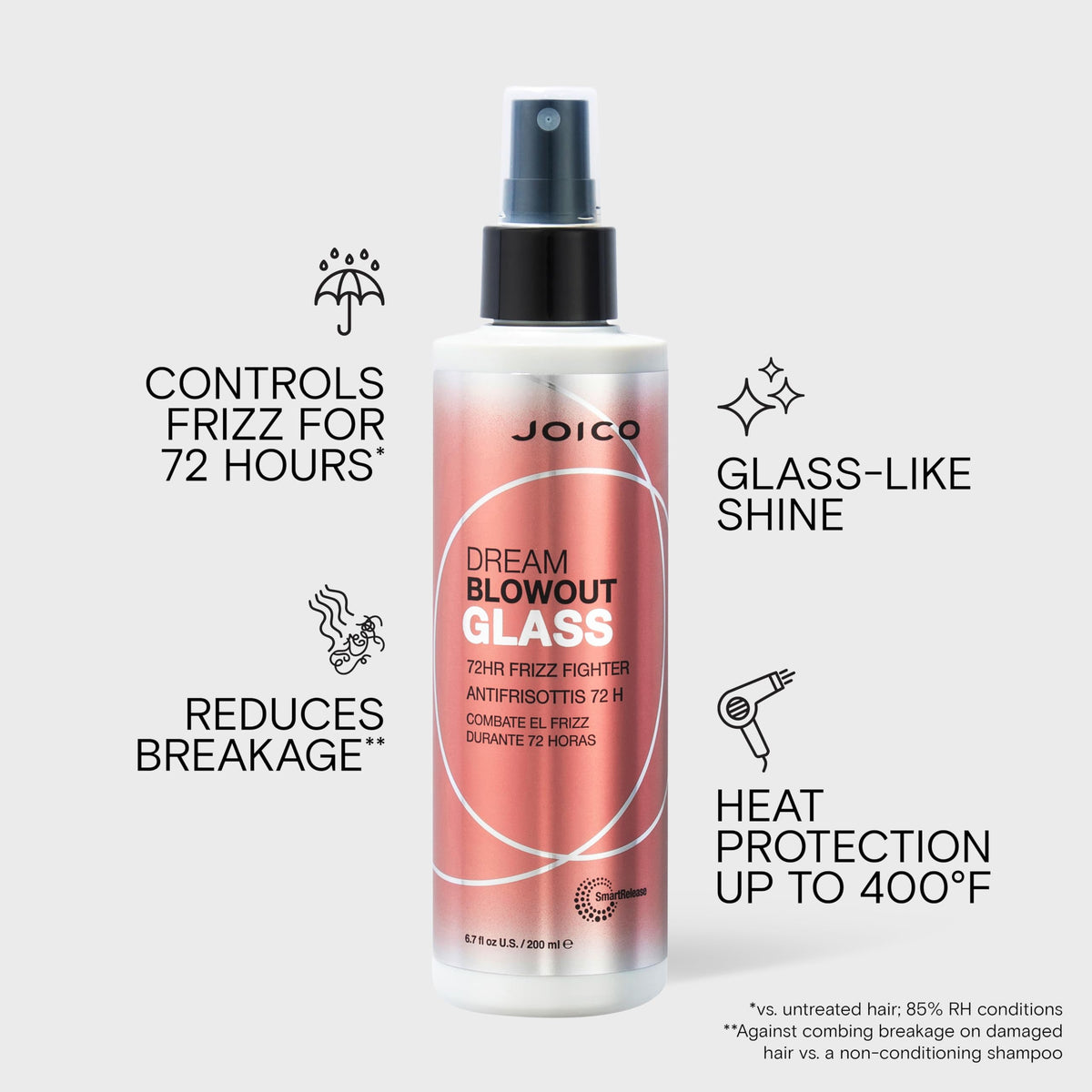 Joico Dream Blowout Glass 72-Hour Frizz Fighter | Humidity Control | Glass-Like Shine | Heat Protectant up to 400°F | Hydrate & Smooth | For Most Hair Types 🍁 All In One Marketplace Canada