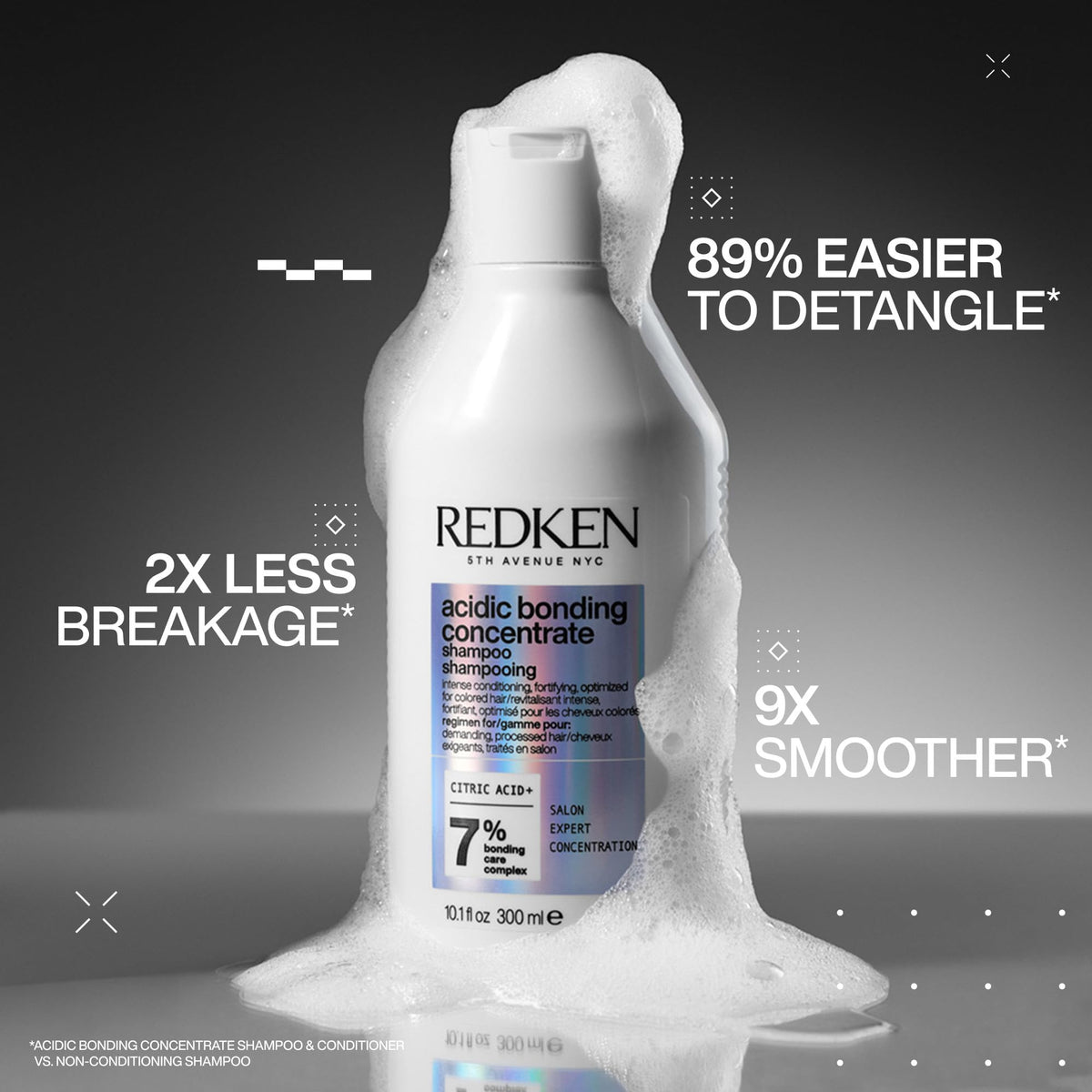 REDKEN Bonding Shampoo for Damaged Hair, Strengthens Repairs Weak Brittle, Safe Color-Treated, Sulfate-free, All Hair Types 🍁 All In One Marketplace Canada